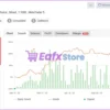 Gold OneShot Signal Myfxbook