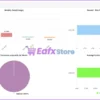 Gold OneShot Signal Myfxbook Results