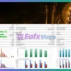 Gold Oni EA MT5 Backtest