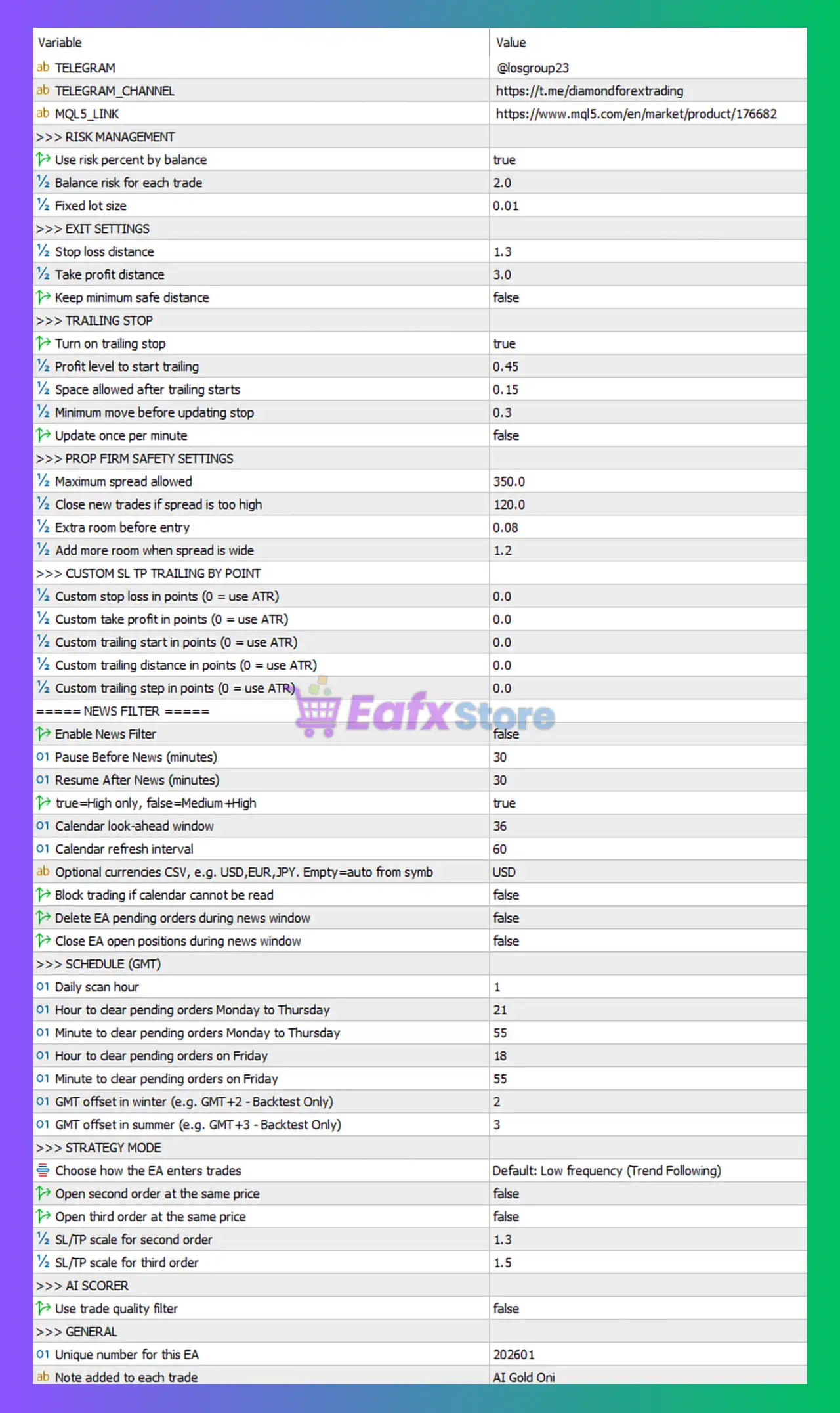Gold Oni EA MT5 Settings Panel