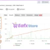 Gold Pecker EA Myfxbook Results