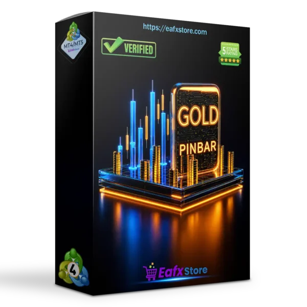 Gold Pinbar MT4