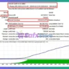 Gold Pinbar MT4 Backtest