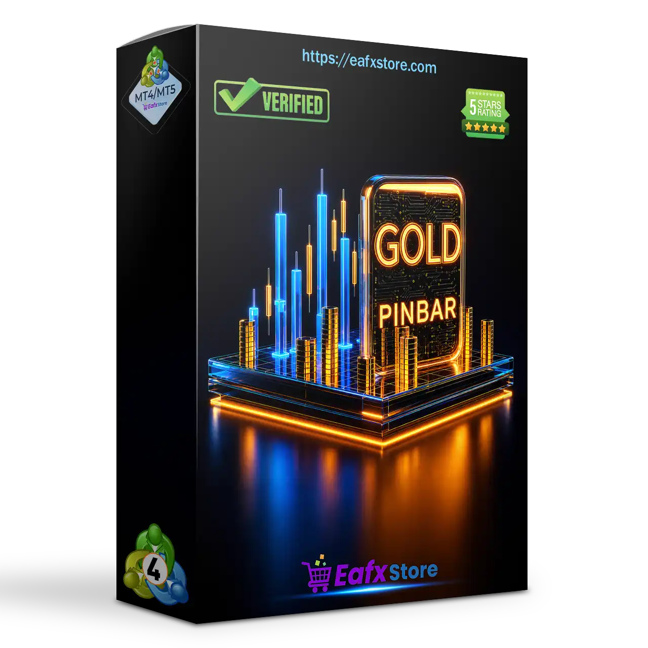Gold Pinbar MT4 (Latest version) - Unlimited