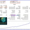 Gold Precision Pro Xau EA Backtest