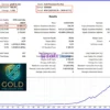 Gold Precision Pro Xau EA MT5 Backtest