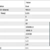 Gold Precision Pro Xau EA MT5 Settings Panel