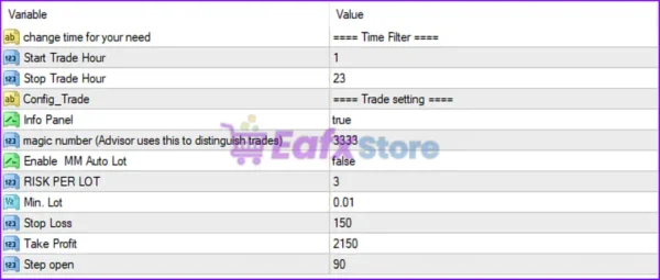 Gold Predictor MT4 Setting Panel