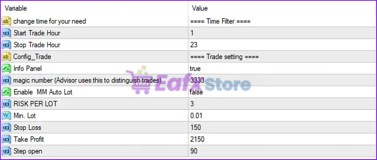 Gold Predictor MT4 v1.8 + SetFiles (Unlimited) | Available 5 Gold Predictor MT4 Setting Panel