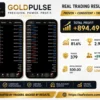 Gold Pulse MT4 Results