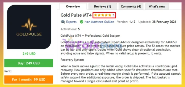 Gold Pulse MT4 Review