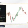 Gold Pulse MT4 Robot Reviews