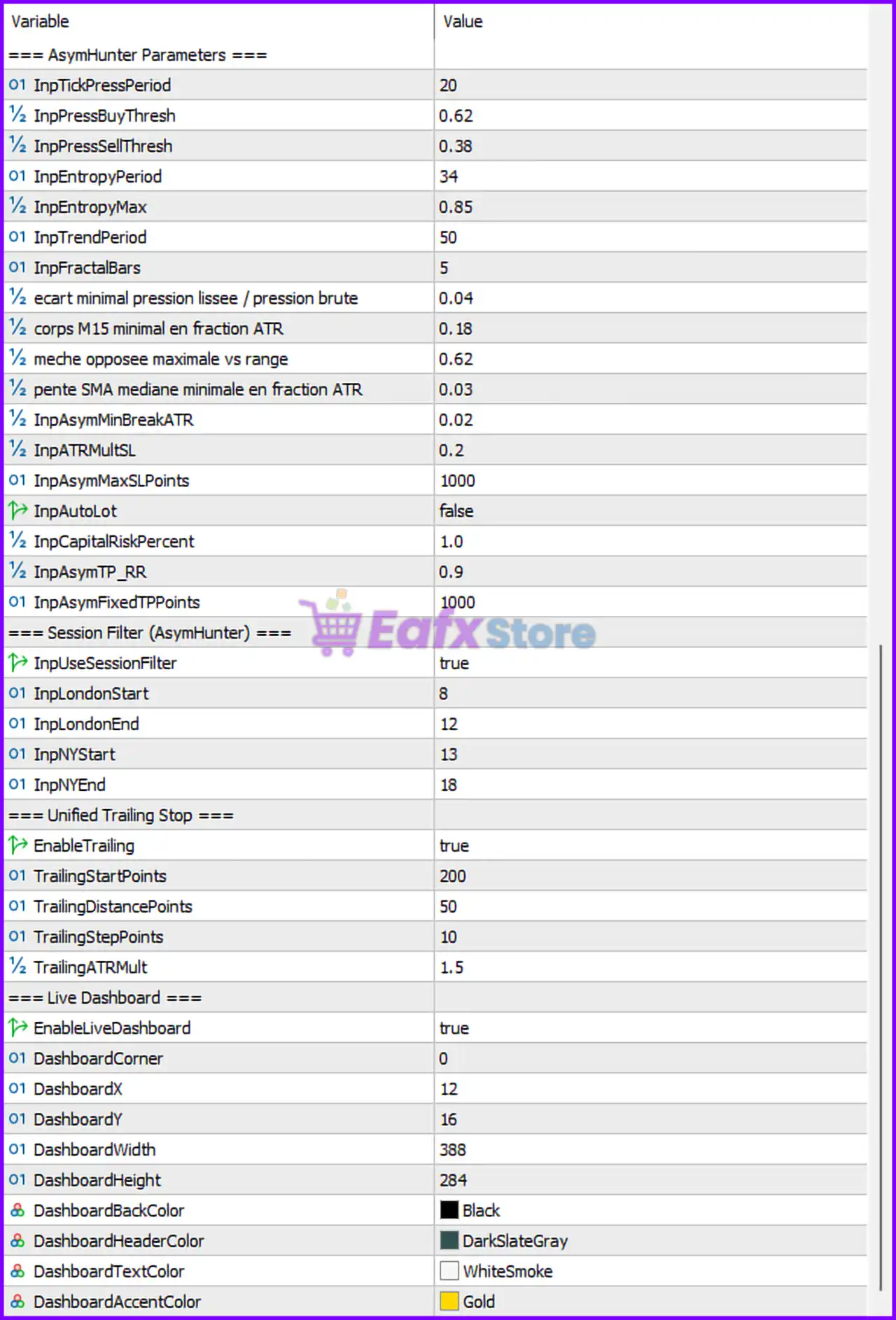 Gold Quantum Liquidity Scalper EA MT5 Settings Panel