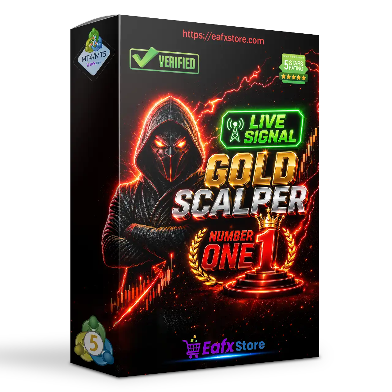 Gold Quantum Liquidity Scalper MT5 (Latest version) – GroupBuy