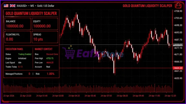 Gold Quantum Liquidity Scalper EA Review
