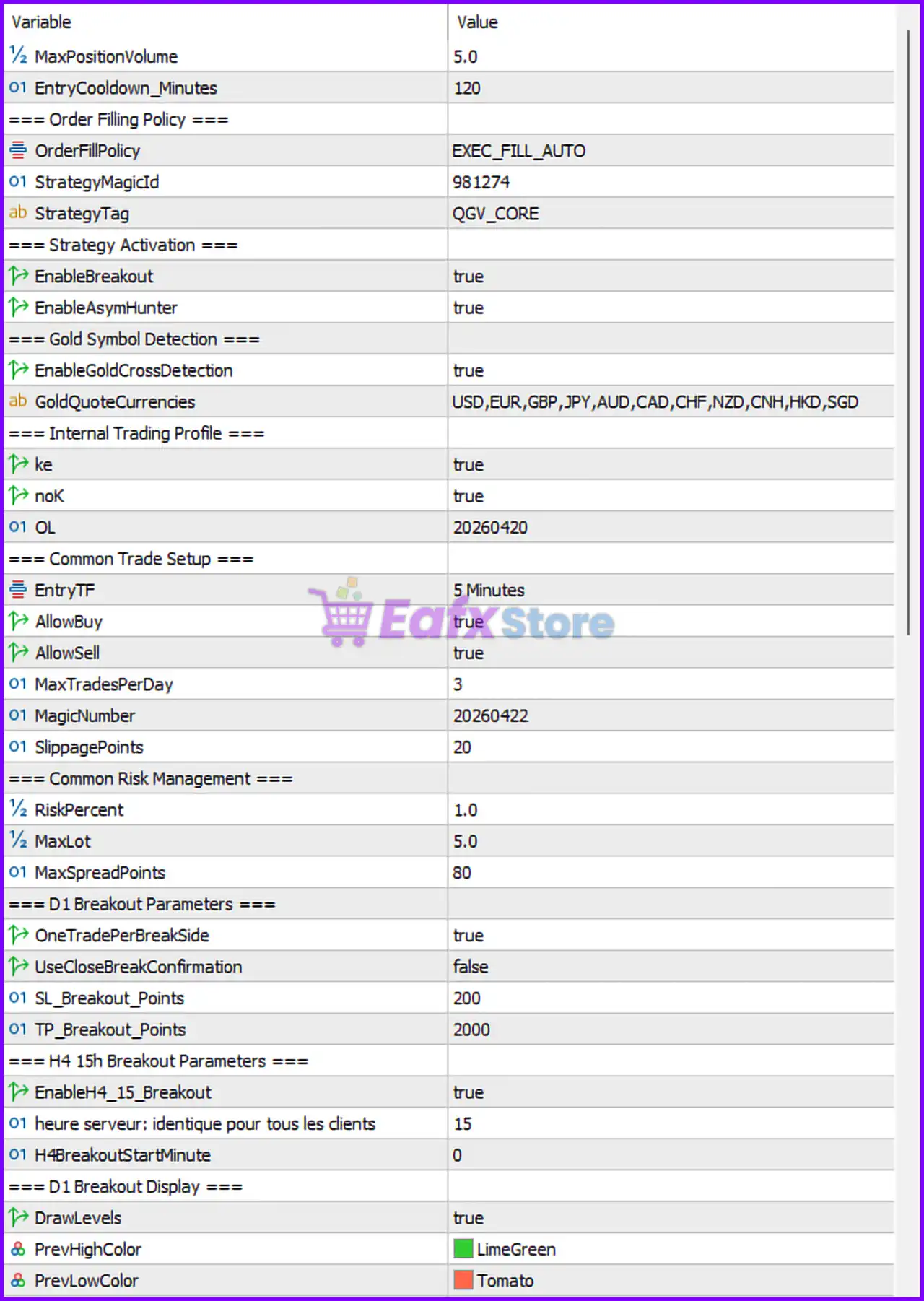 Gold Quantum Liquidity Scalper MT5 Settings Panel