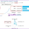 Gold Quantum Liquidity Scalper MT5 Signal