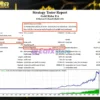 Gold Rider EA Backtest Results