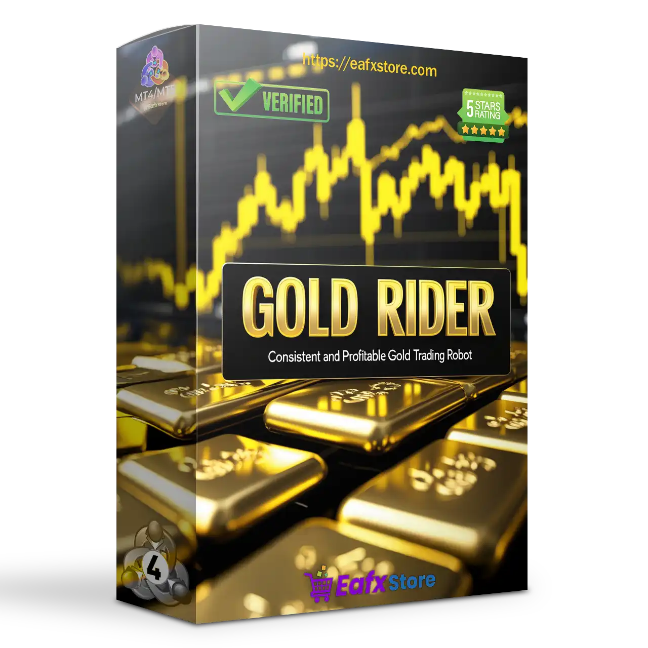Gold Rider EA MT4 with SetFiles (Original version)