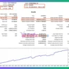 Gold Rush Algo MT5 Backtest