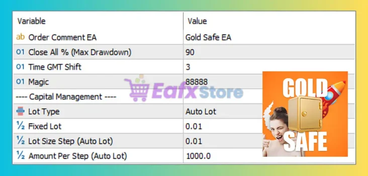 Gold Safe EA MT5 Settings Panel