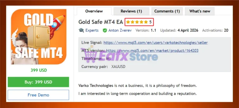 Gold Safe MT4 EA Review