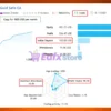 Gold Safe MT4 EA Signal Results