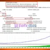 Gold Safe MT4 EA Tests