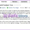 Gold Scalper Cow EA MT5 Review