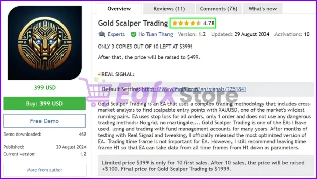 Gold Scalper Trading Overview