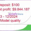 Gold Scalping AI EA MT5 Backtest