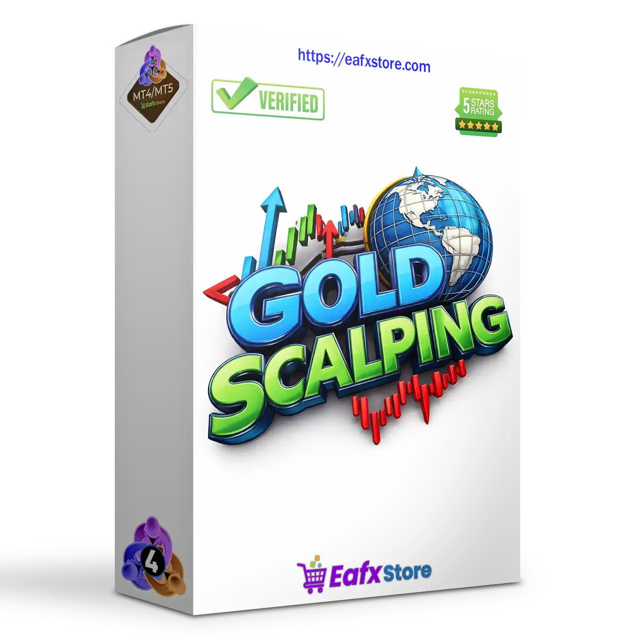 Gold Scalping EA MT4 v2.05 with SetFiles (Unlimited)