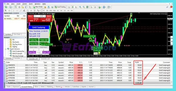 Gold Scalping EA Review