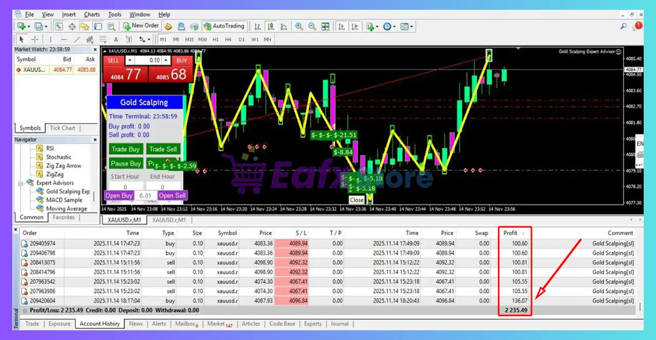 Gold Scalping EA MT4 v2.05 with SetFiles (Unlimited) 2 Gold Scalping EA Review