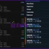 Gold Scalping Results