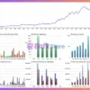 Gold Sniper Scalping Grid EA Backtest Results