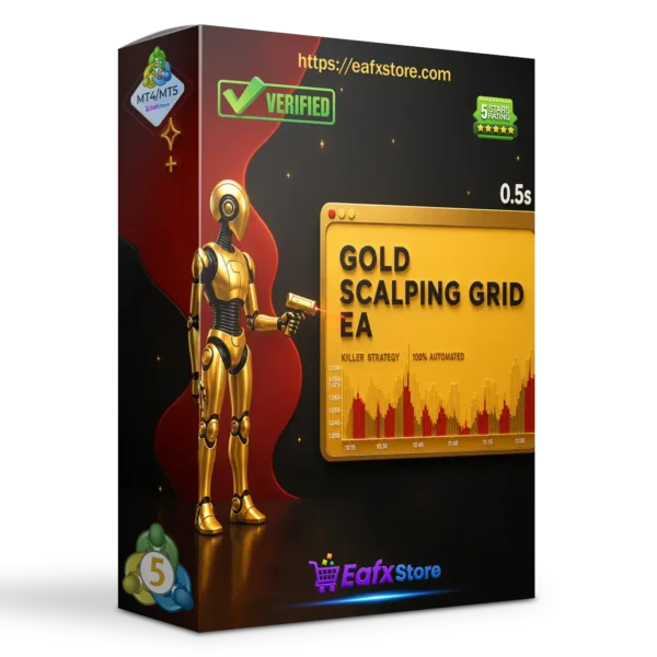 Gold Sniper Scalping Grid EA MT5
