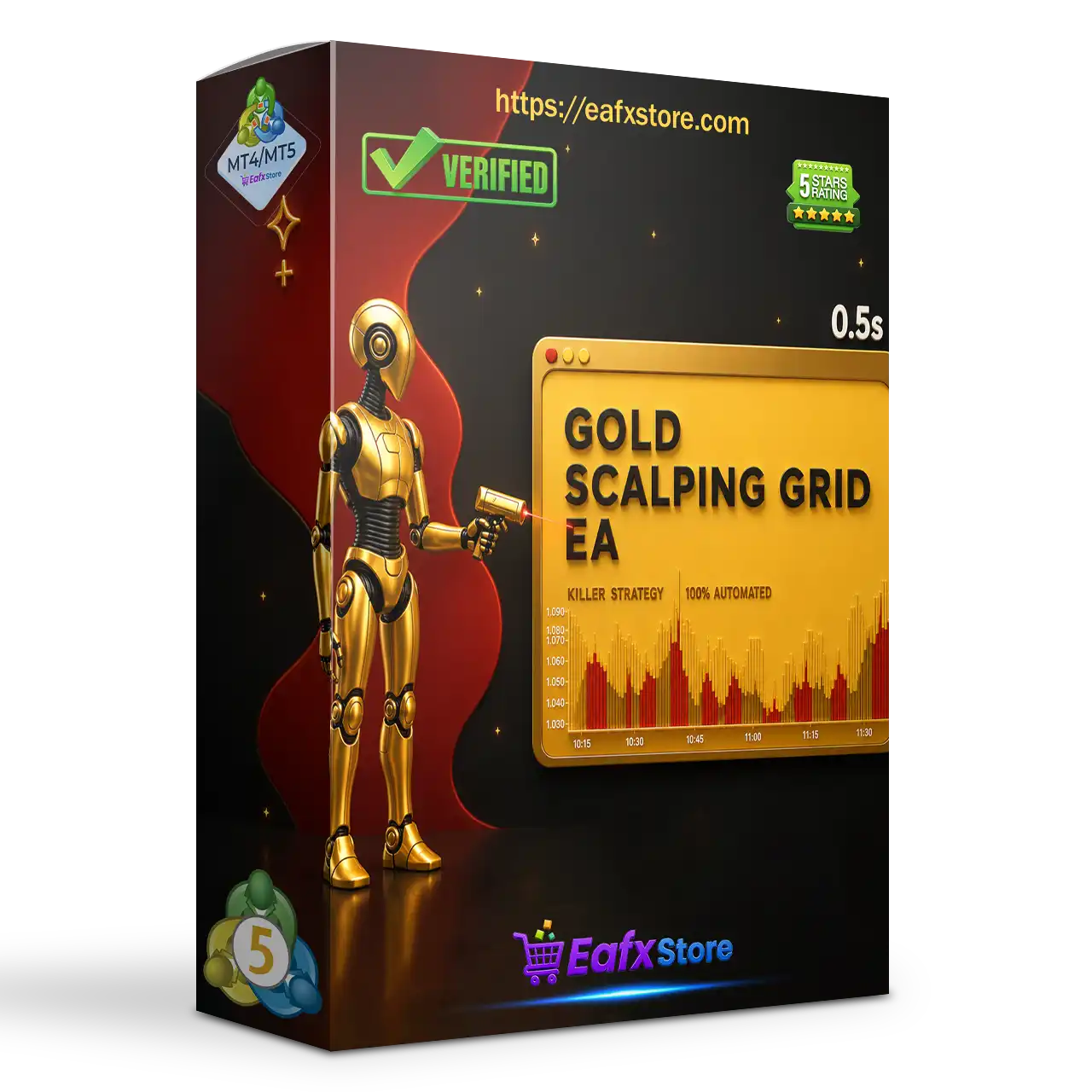 Gold Sniper Scalping Grid EA MT5 (Latest version) – GroupBuy