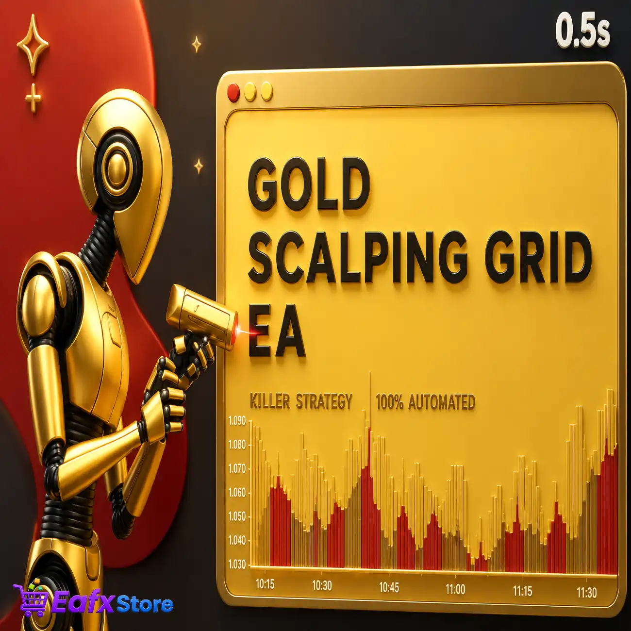 Gold Sniper Scalping Grid EA MT5 (Latest version) – GroupBuy