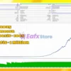 Gold SniperX EA Backtest Reuslts