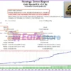 Gold Special EA Backtests Results