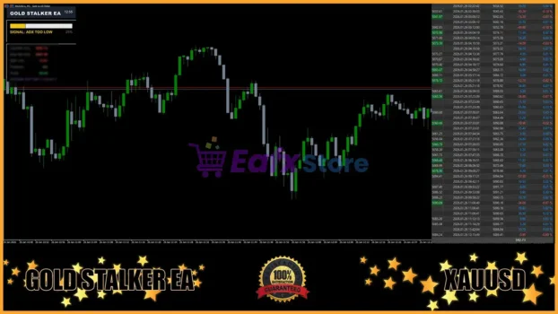 Gold Stalker EA Review