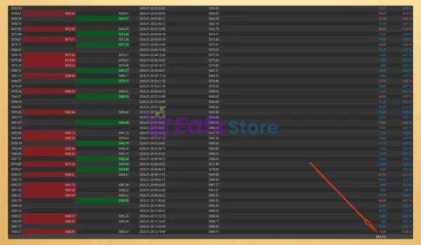Gold Stalker EA Trading Results