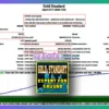 Gold Standard EA MT4 Backtest