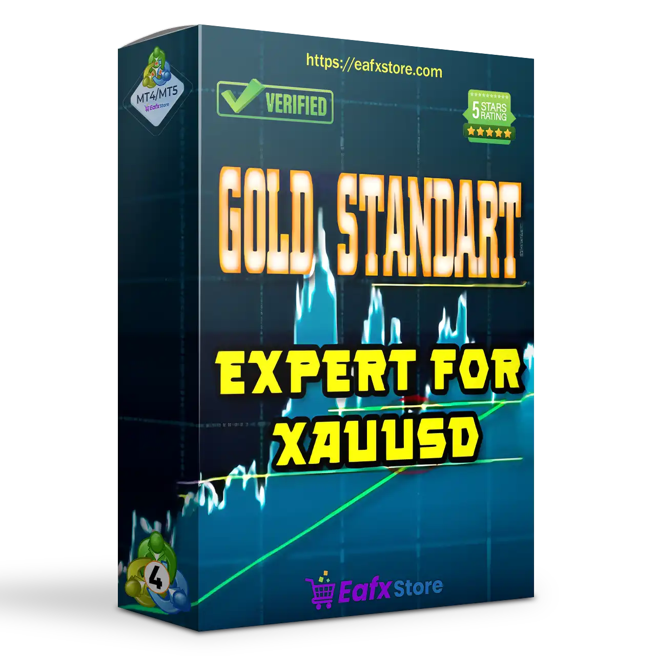 Gold Standard EA MT4 (Latest version) – Unlimited
