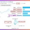 Gold Strike AI EA Signal Results