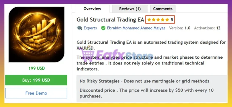 Gold Structural Trading EA MT5 Review