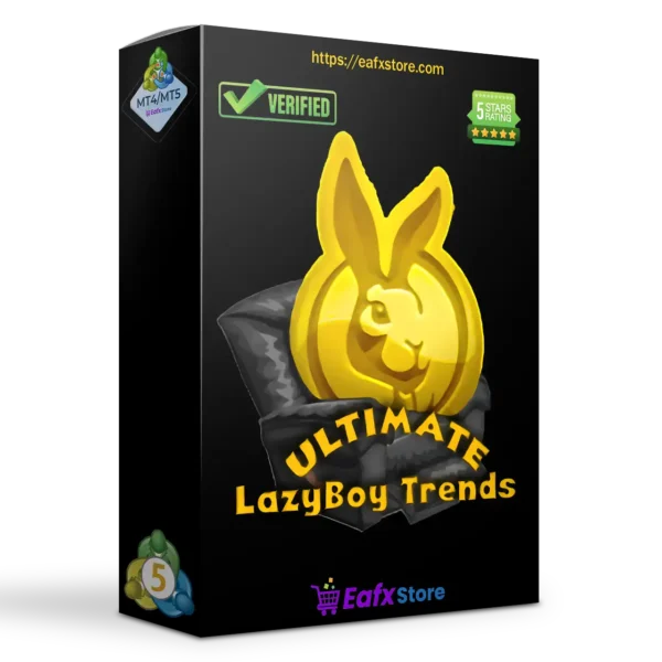 Gold Super Trends AutoTrader Robot MT5