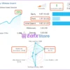 Gold Super Trends AutoTrader Robot MT5 Live Trading Results
