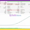 Gold System EA Backtest Results